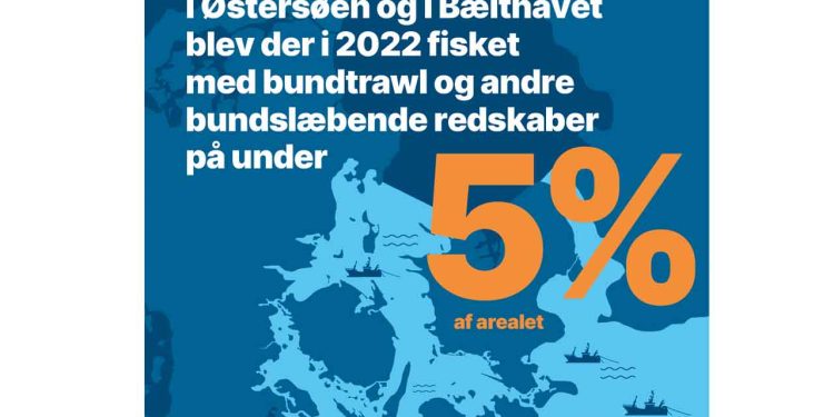 5 procent bælthavet og østersøen - dfpo