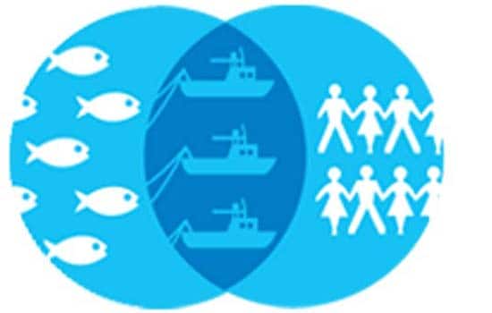 Read more about the article Nordsøen gøres til kampzone for EU´s reformpakke omkring den fælles fiskeripolitik