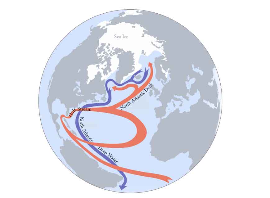 Read more about the article Er vi tæt på »the tipping point« klimamæssigt?