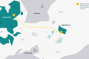 Energiø Bornholm - Energinet