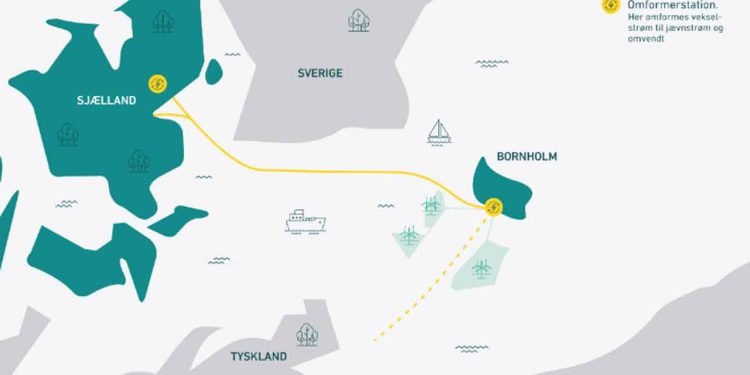 Energiø Bornholm - Energinet