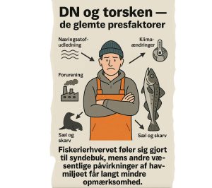 DN og presfaktor - FF