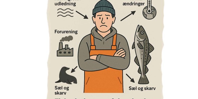 DN og de glemte presfaktorer - fiskerforum.dk