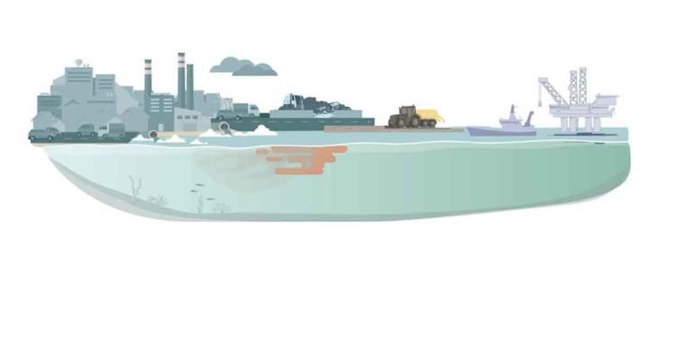 Verdensnaturfonden WWF og andre grønne organisationer som Danmarks Naturfredningsforening DN hylder den nye fiskeriaftale som ‘en sejr for livet i havet’. Men hvilken sejr — og for hvem?” snapshot Tænketanken HAV