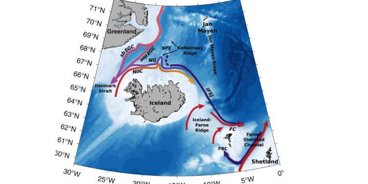 Forskere har fundet en ny havstrøm og givet den navnet »Iceland-Faroe Slope Jet«