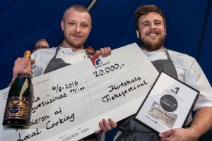 Restaurantkonkurrencen blev vundet af populær kokkeduo .  Foto: Svinkløv Badehotels kokkeduo Alexander Jensen og Nicklas Skov vandt konkurrencen