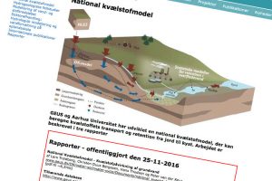 Internationale eksperter skal evaluere de danske kvælstofmodeller  Foto: Vandmiljøplan fra Geus og Aarhus Universitet
