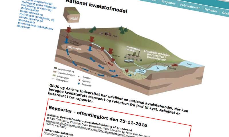 Read more about the article Internationale eksperter skal evaluere de danske kvælstofmodeller