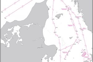 Modernisering af de danske skibsruter i Kattegat og Skagerrak