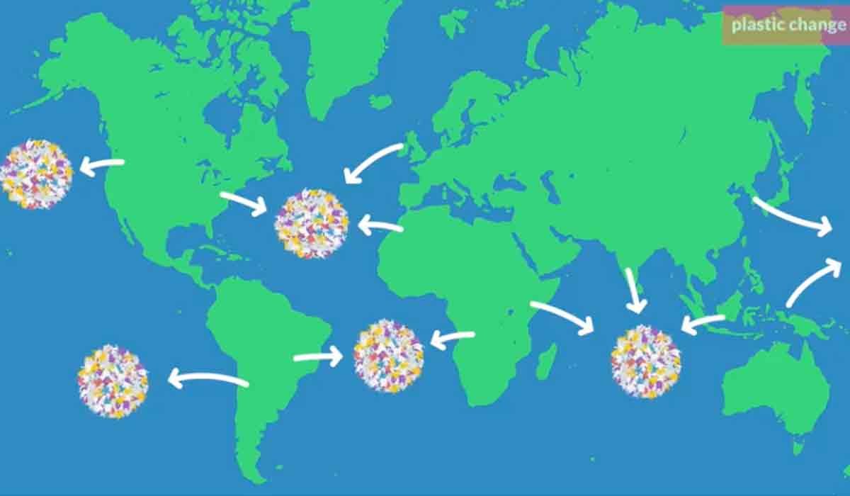 Read more about the article Forskningsinstitutioner samarbejder om løsninger på plastforureningen