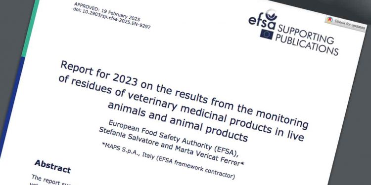 Snapshot EFSA rapport 2023