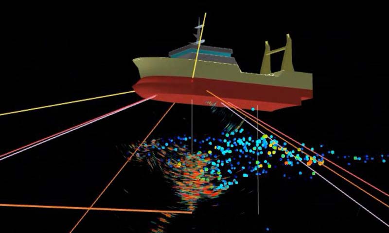 Read more about the article SeapiX – mere end blot en akustisk 3D sonar