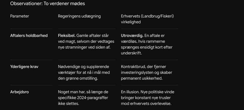 To verdner mødes - observationer - 