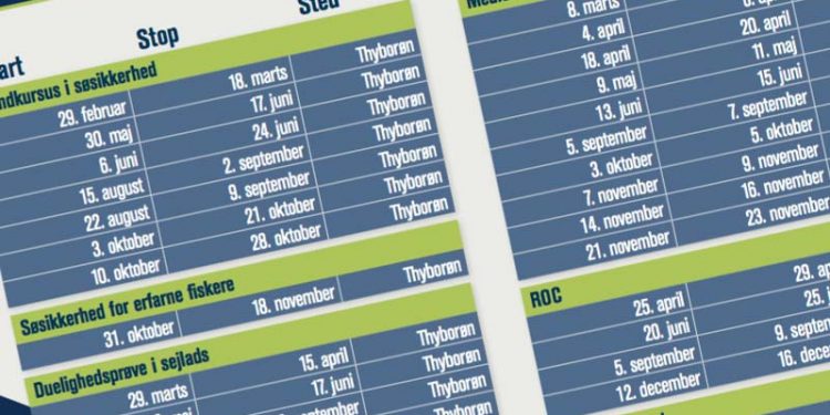 Husk erhvervsfisker-kurserne for 2016